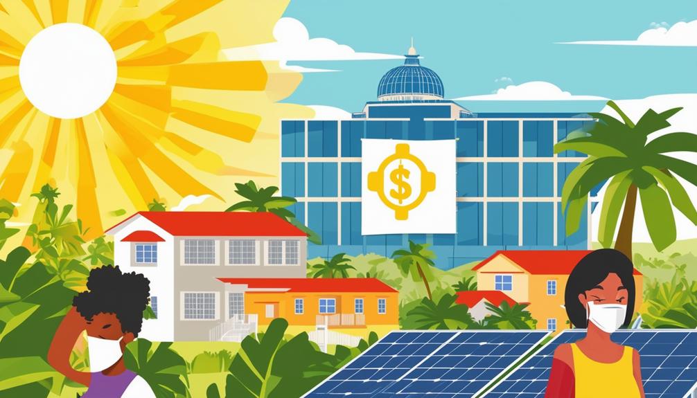motivating through financial rewards